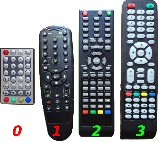sundtek_remote_controls.png